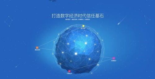 區(qū)塊鏈技術(shù)開發(fā) 你需要重點(diǎn)搞懂三個(gè)問題